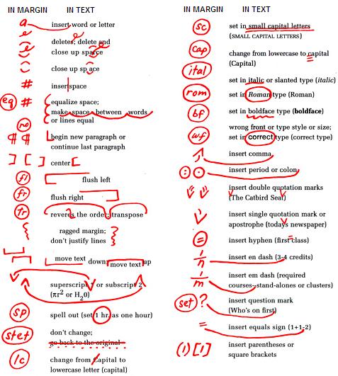 proofreading symbols